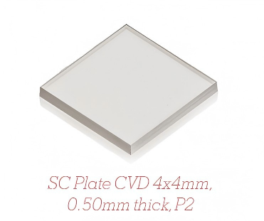 SC Plate CVD 4x4mm, 0.50mm thick, P2